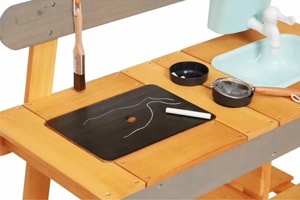 Umkehrbar in Kreidetafel